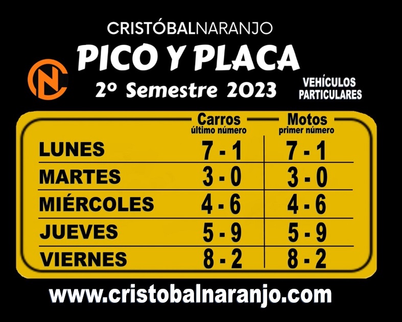 PICO-Y-PLACA-2023-2
