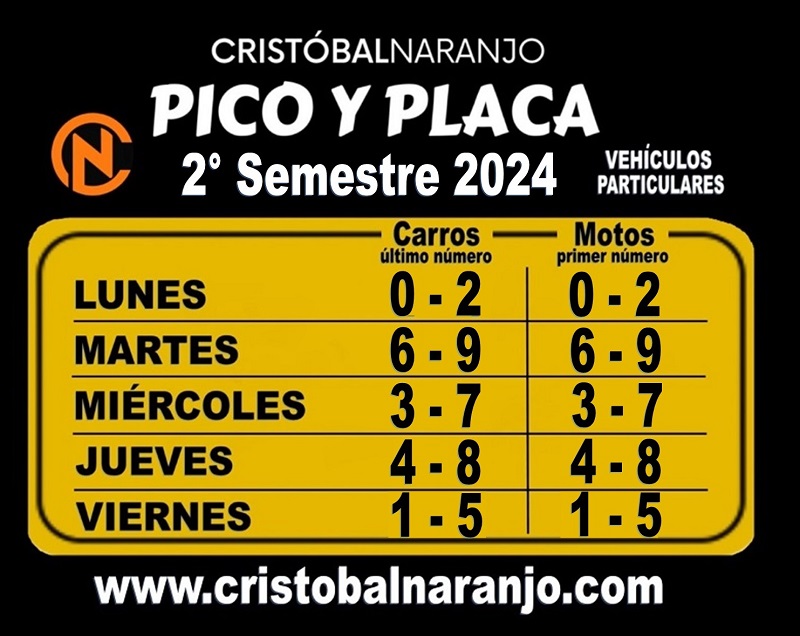 PICO-Y-PLACA-2024-2